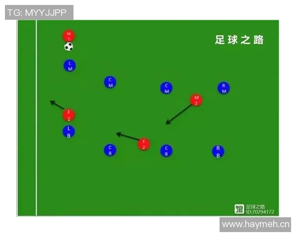 深圳足球队区域防守分析：优缺点及其对比赛结果的影响探讨